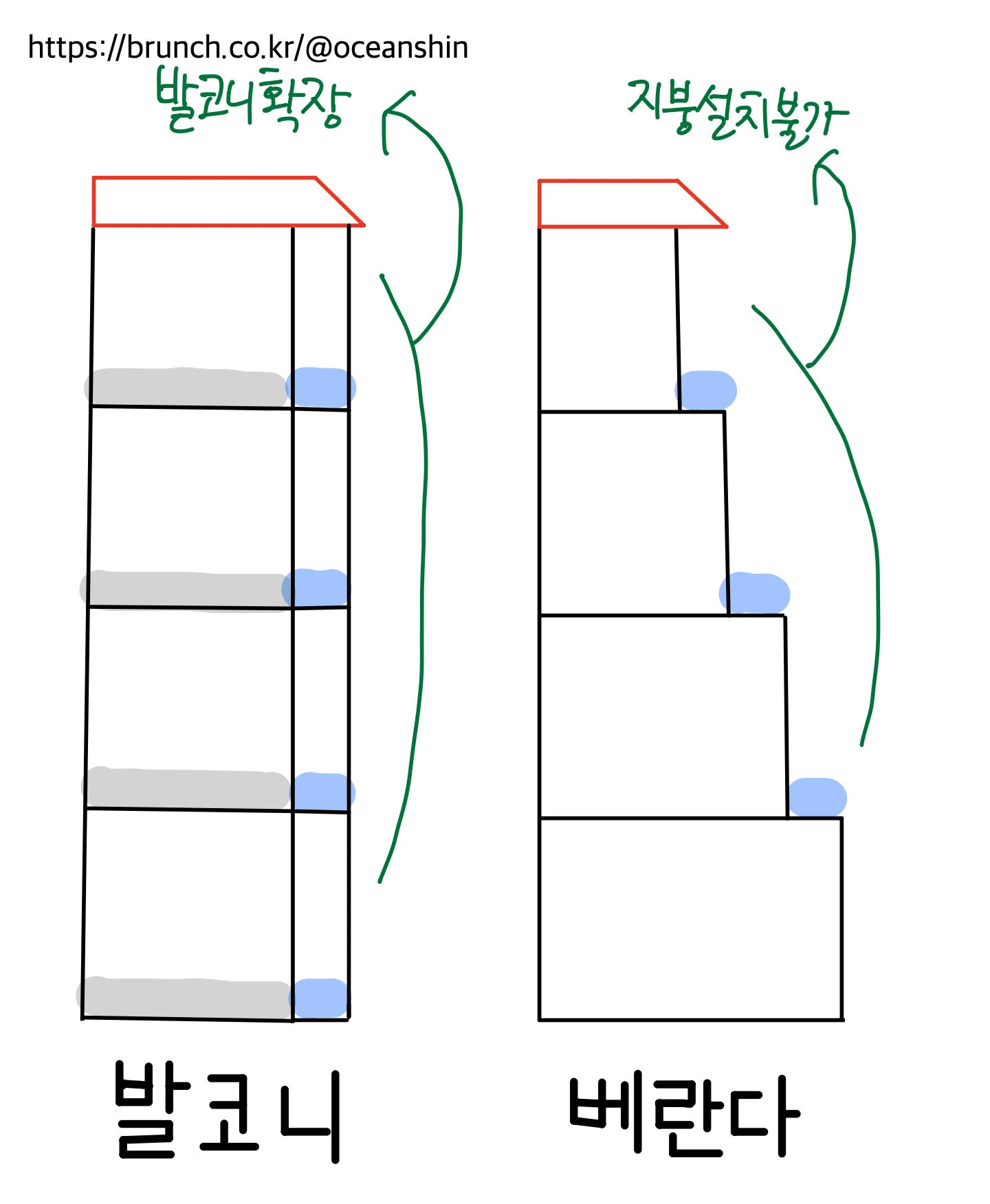 스크린샷 2024-02-11 오후 6.35.17.png