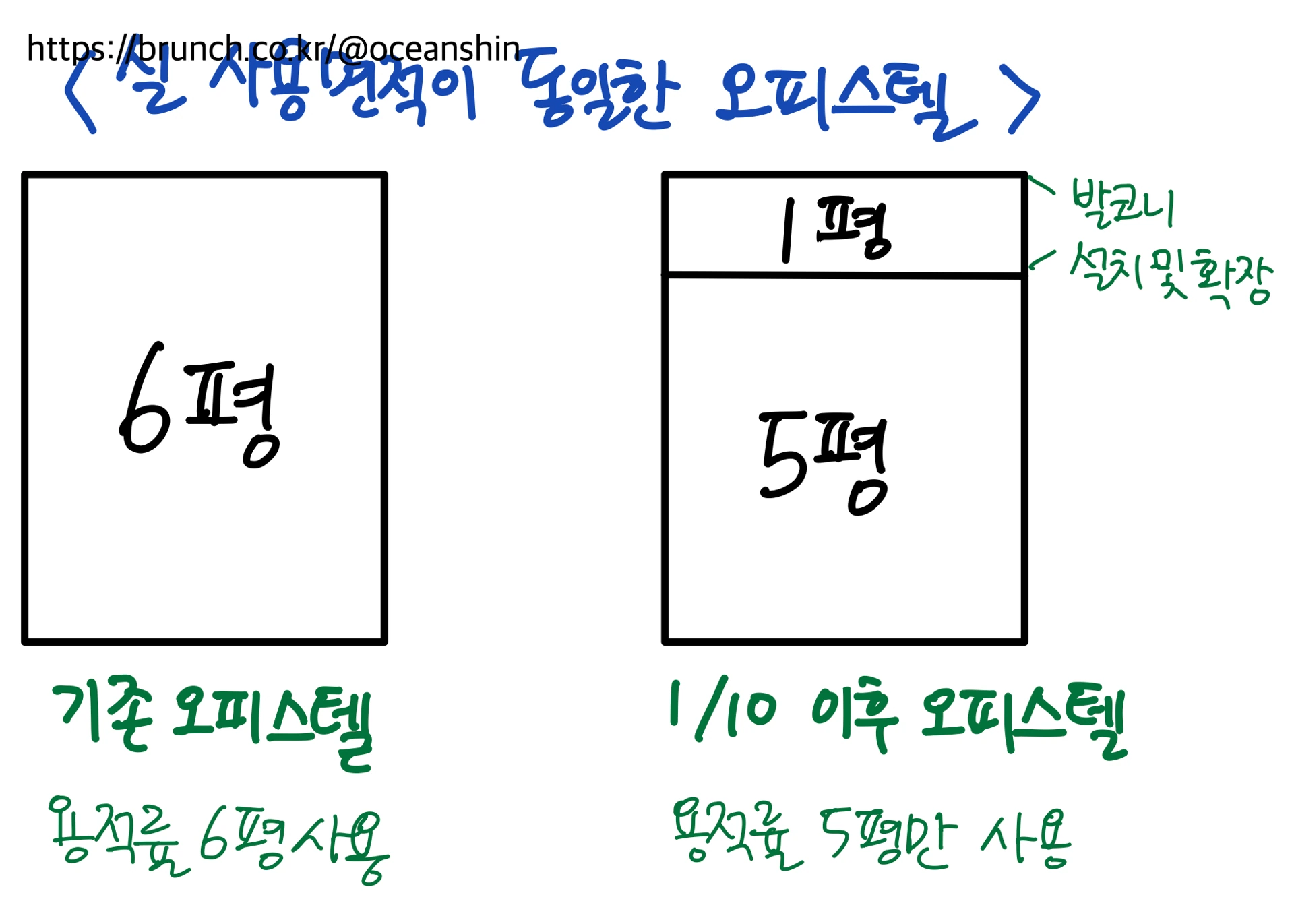 스크린샷 2024-02-11 오후 6.45.40.png