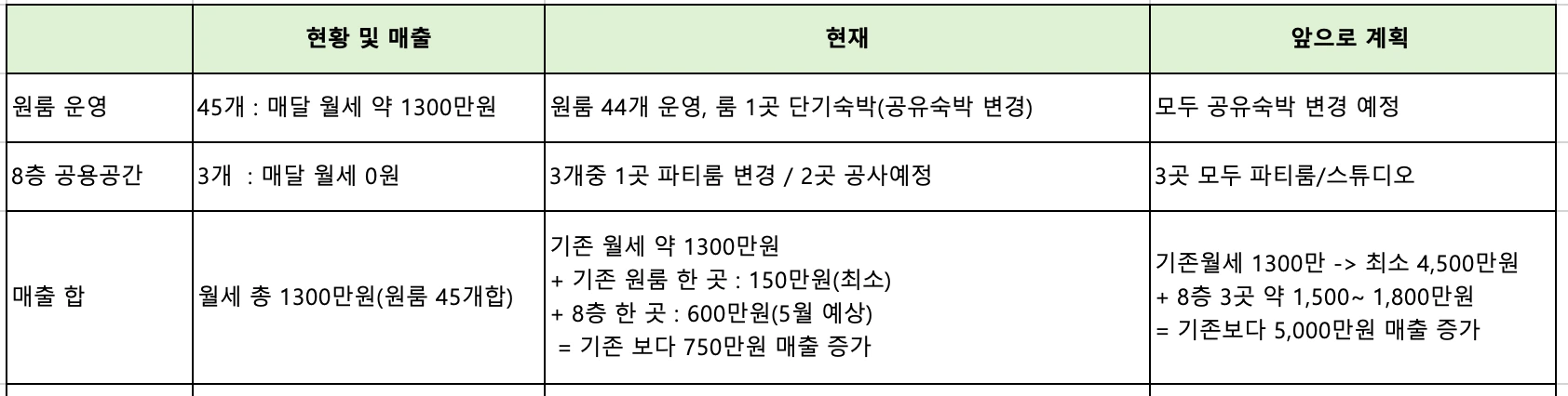 스크린샷 2024-05-12 오후 8.50.57.png