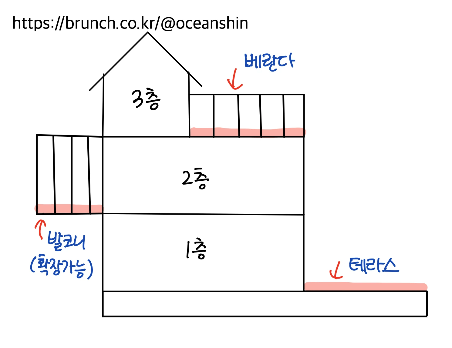 스크린샷 2024-02-11 오후 6.35.05.png